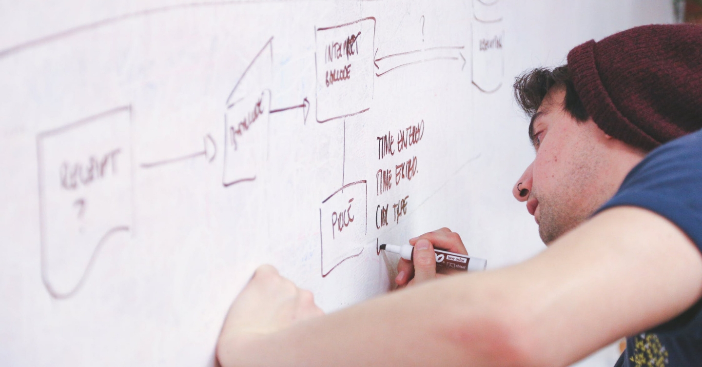 How to Build Your First Sales Pipeline