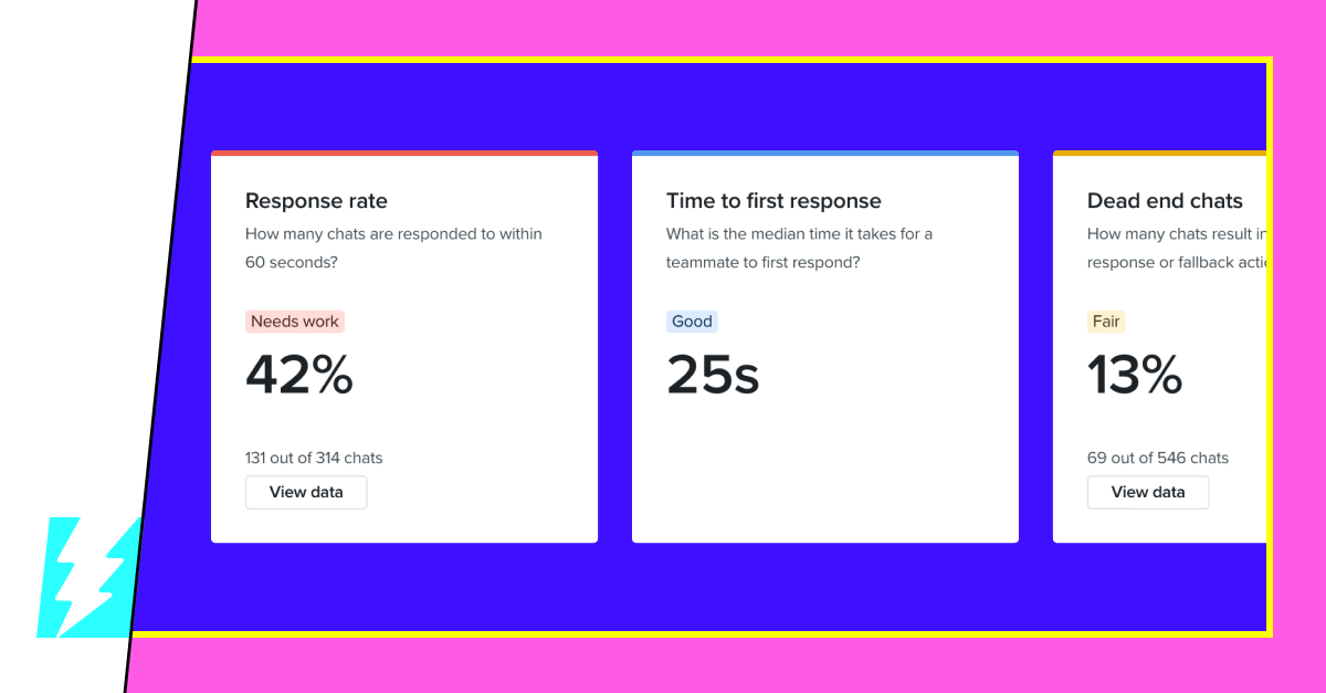 Generative AI, Revamped Reporting, & Sales Efficiency: What's New This Quarter at Drift