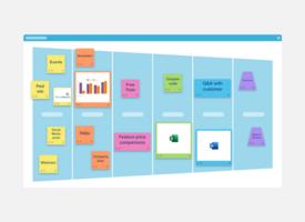 Vanta | How Stormboard leverages Vanta to generate revenue and stay compliant