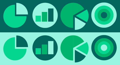 17 ABM statistics that will make you rethink your 2023 strategy