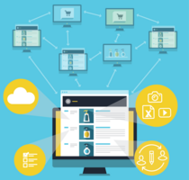 Data Syndication Is Key to Your Brand's Success