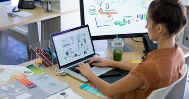 Infographic: First Steps to a Successful ABM Strategy