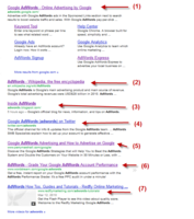 Google SERP Dumps 5.5% of Organic First Page Listings
