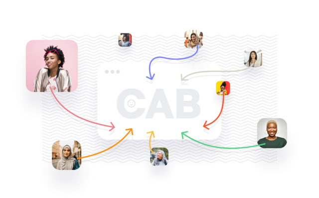 Chili Piper Blog | How to Build a CAB