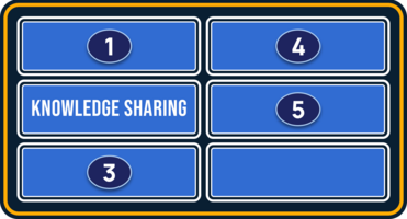 5 Reasons Why You Should Use a URL Shortener