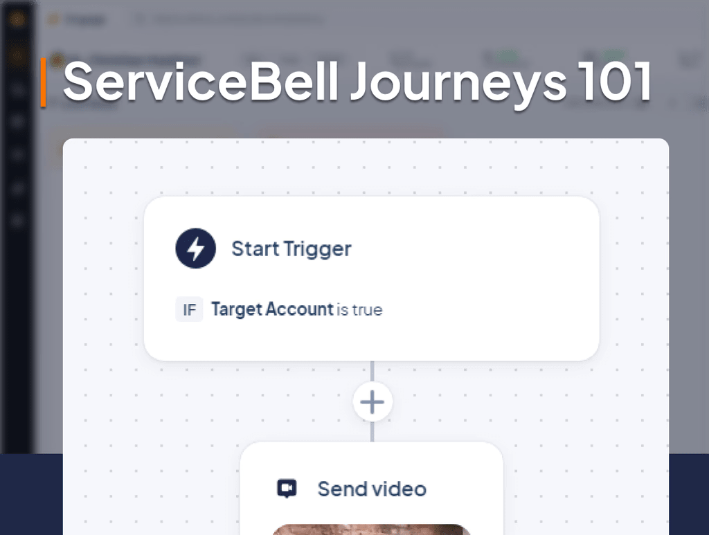 Generate Qualified Leads 24/7 With Automated Chatbots & Journeys