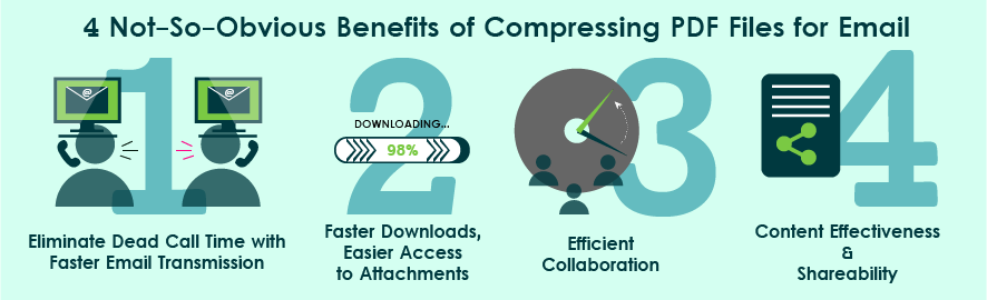 4 Not-So-Obvious Benefits of Compressing PDF Files for Email - Foxit PDF Blog