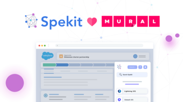 MURAL Empowers Teams During Hypergrowth Using Spekit