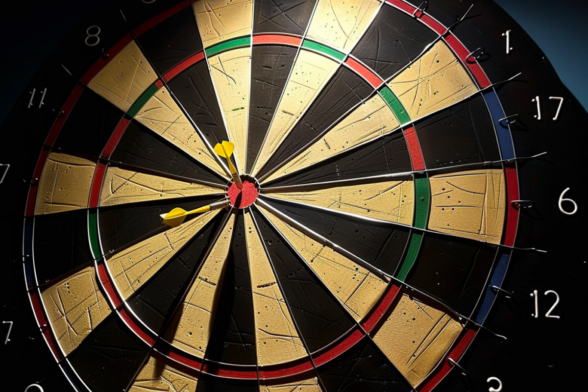 Bullseye: Ultimate guide to account-based marketing (ABM)
