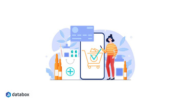 9 Best Ecommerce Reports to Boost Online Sales (Sourced from 30+ Pros) | Databox Blog