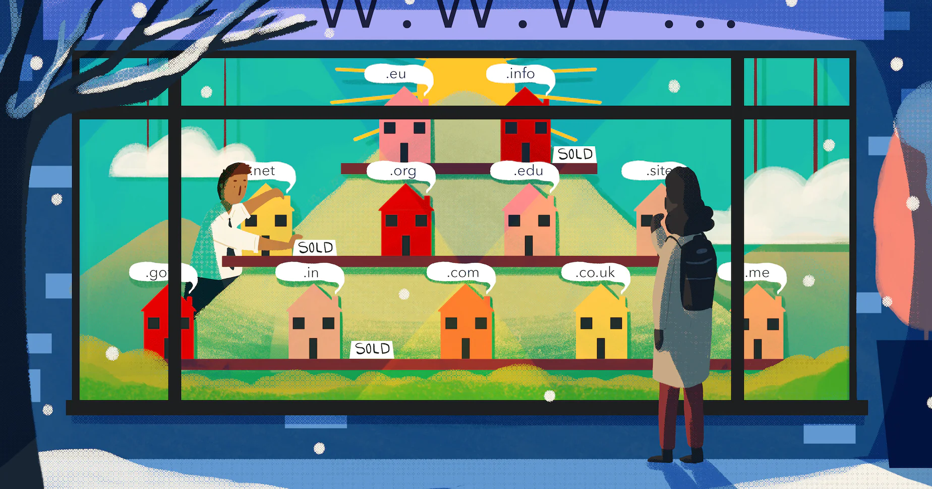 How To Choose the Best Domain Name in 2024 (7 Tips and Tools)