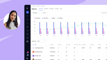 Say hello to the updated Planning Overview