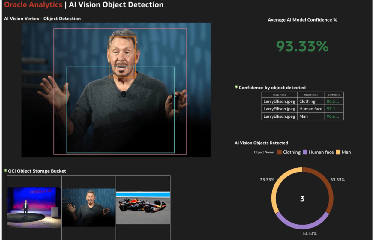 Start using Oracle Analytics and AI in 5 minutes!
