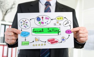 Social Selling and Predictive Analytics for Sales