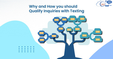 Why and How you should Qualify Inquiries with Text?