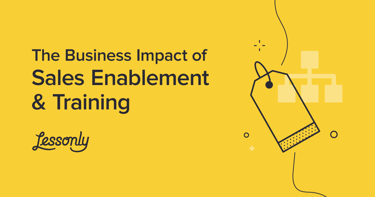 Business Impact of Sales Enablement and Training Guide