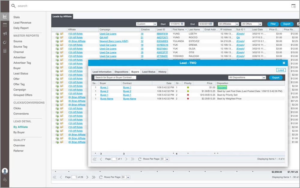 How to Sell Leads Using Cold Email