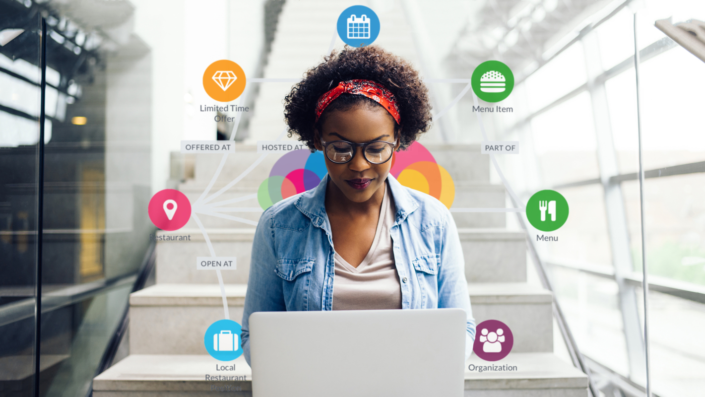 Yext Revolutionizes Digital Knowledge Management with Yext Brain