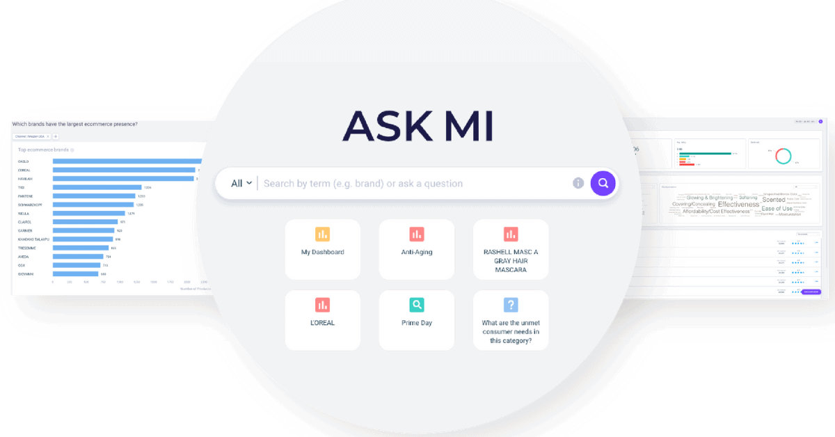 Data Democratization Has Arrived with Ask MI