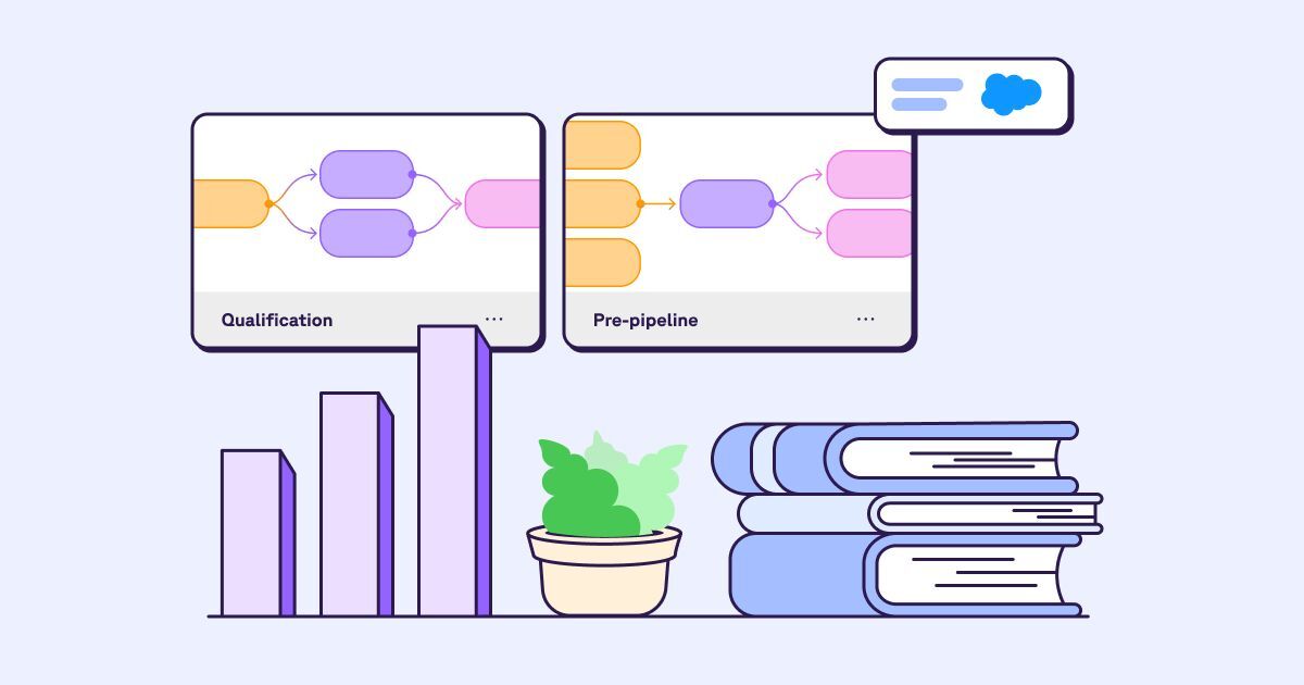 Accelerating success: How a CRO can leverage Sweep for sales excellence