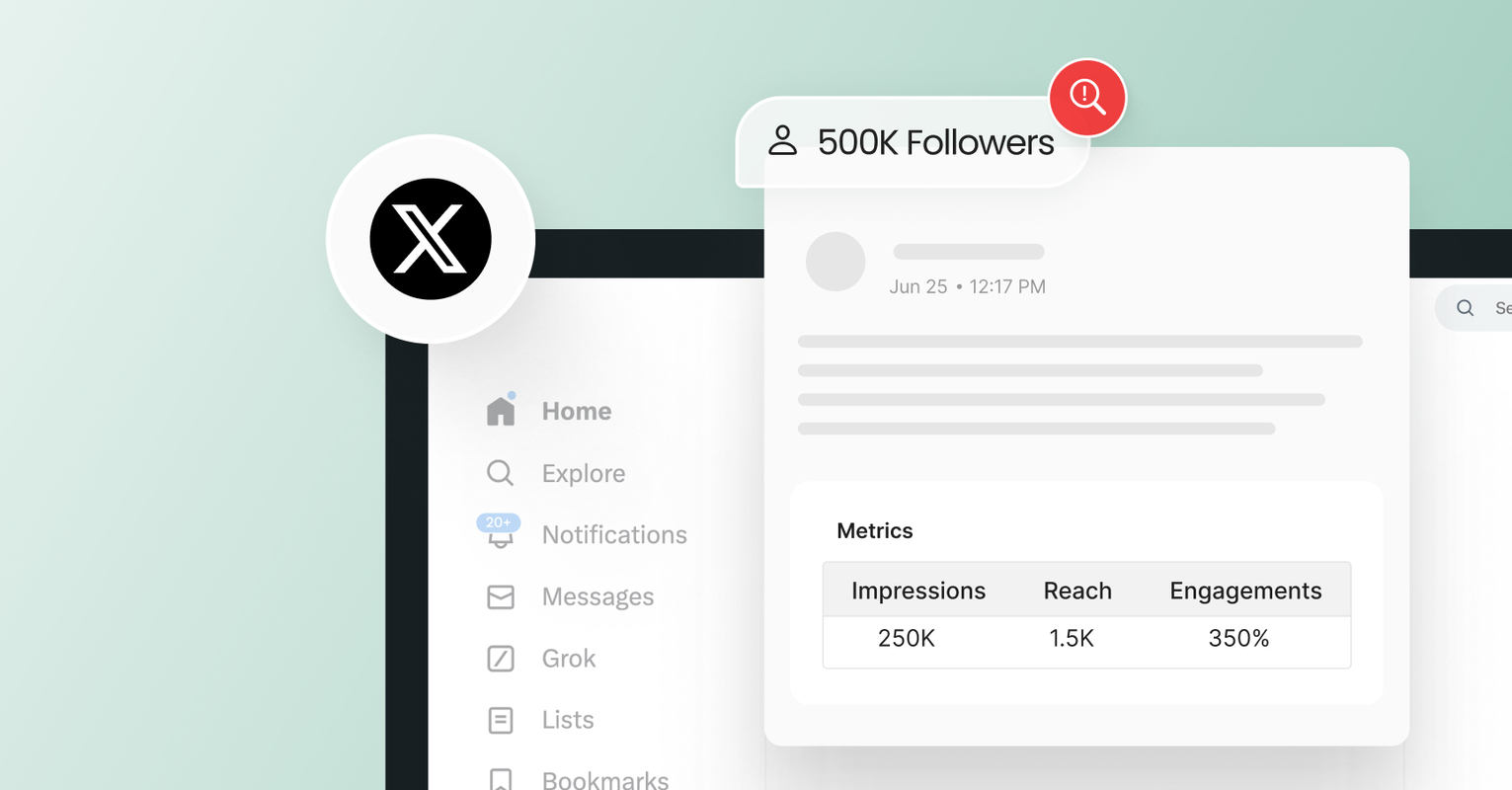 6 steps to an effective Twitter audit for your business