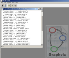 Visualizing Link Flow Within a Site