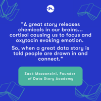 Narrative Science Launches Expertly Curated Track on Data Storytelling