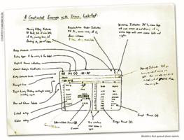 Can Salesforce Calculate Commissions?