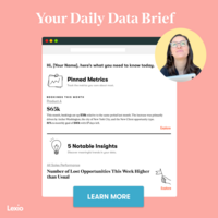 Lexio's Daily Data Brief | Personalized Insights Delivered to Your Inbox