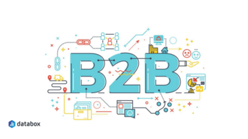18 Essential Things Every B2B Marketing Report Should Include | Databox Blog