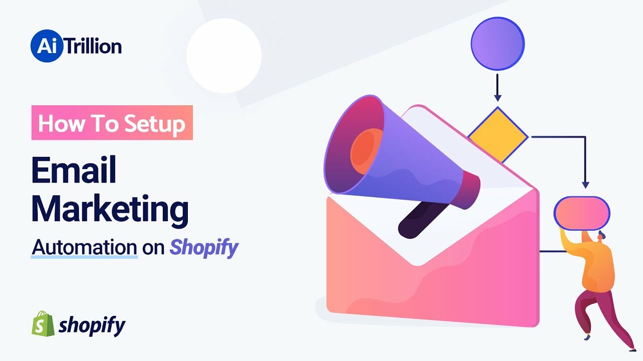 How To Setup Email Marketing Automation on Shopify