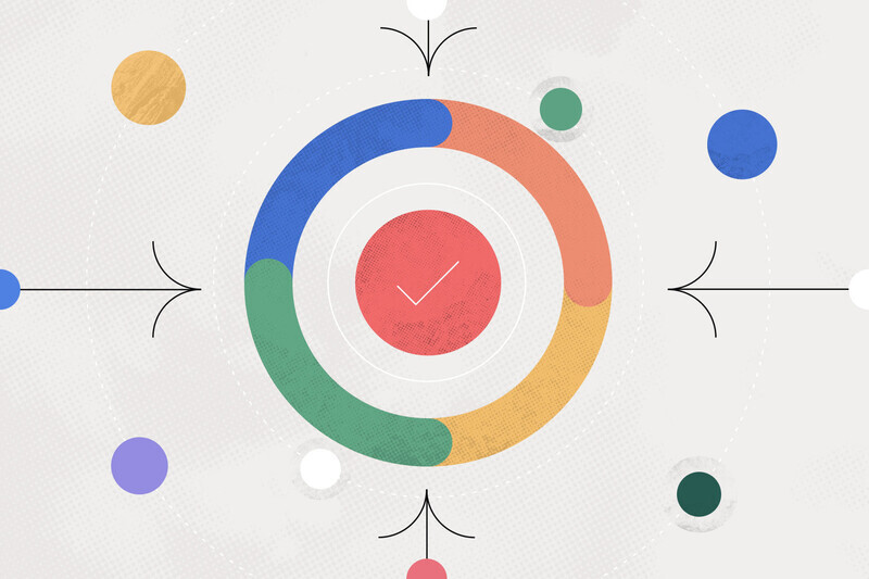 How to Build Team Synergy, Definition and Examples [2025] • Asana