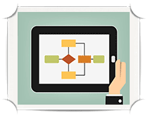 eLearning Sales Training - TalentLMS Blog