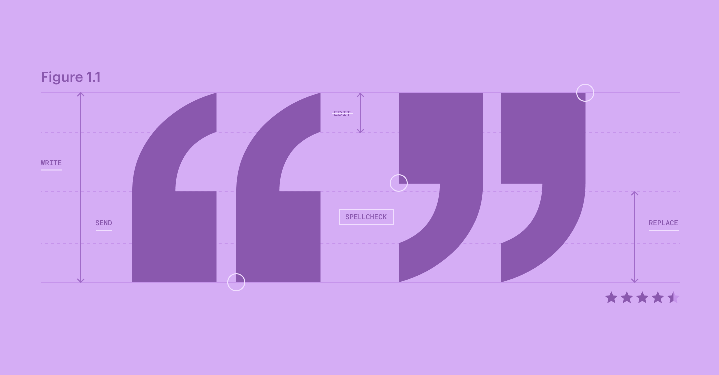 How to Ask for Testimonials (And Get a Yes!)