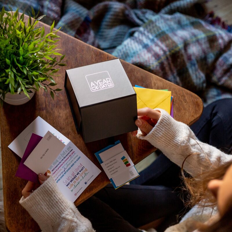 How UK Brand A Year of Dates Grew Their US Sales Over 600% with ShipBob [Case Study]