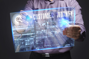 A Roadmap to the Ideal Customer Journey