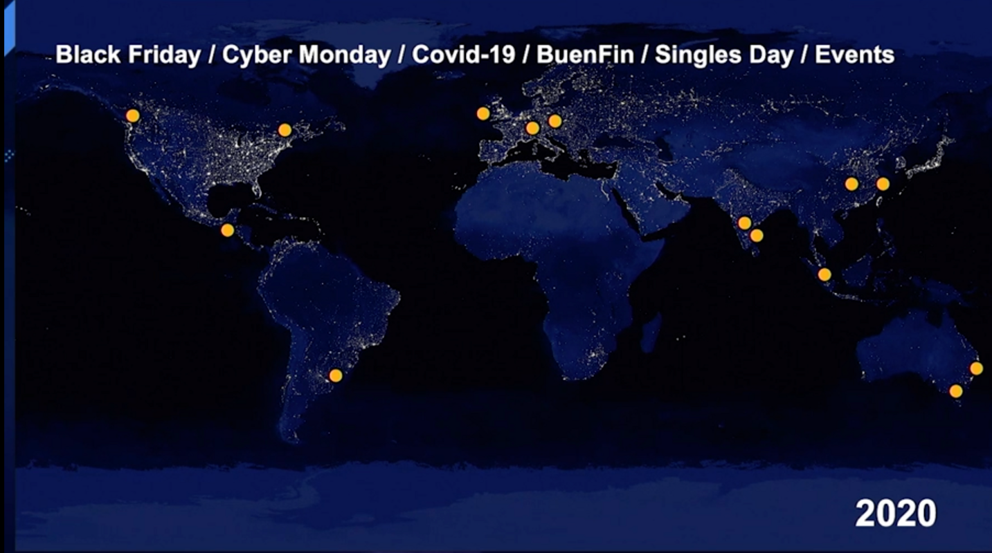 Black Friday traffic exposes gaps in observability strategies