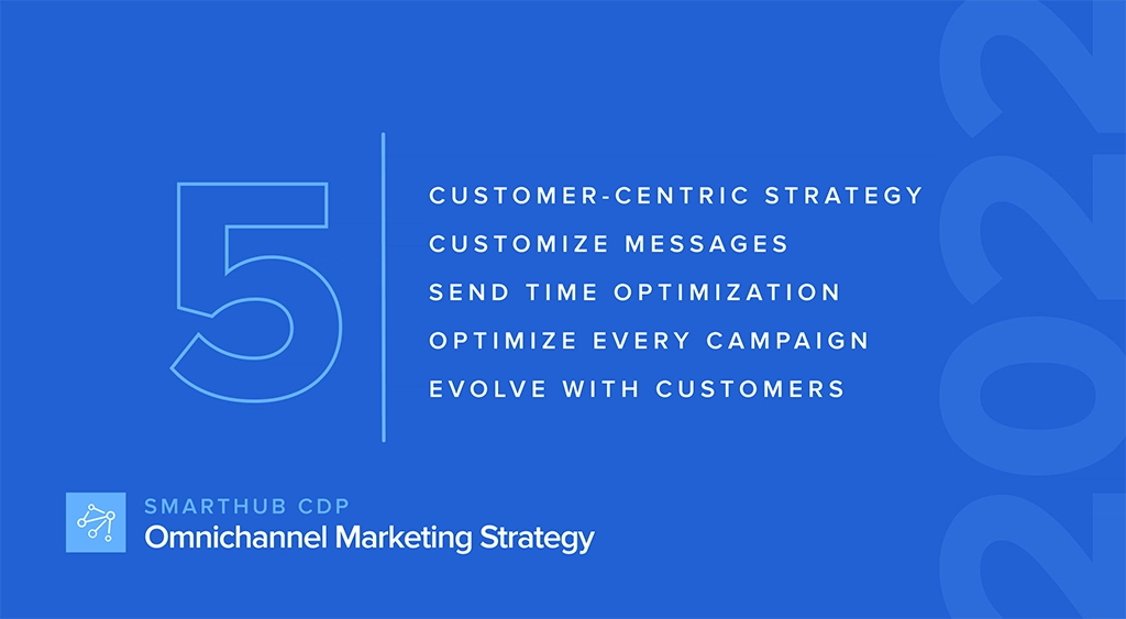 5 Tips for Omnichannel Marketing Strategy Success