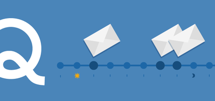 Sprout Queue Improvements: Set Post Times at the Profile Level