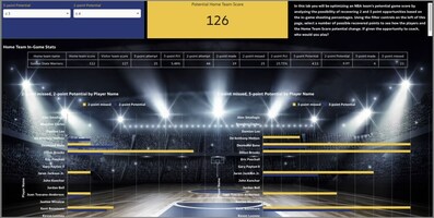 How Oracle Analytics Cloud can provide coaches with "What-if" scenario analysis to optimize their game strategy