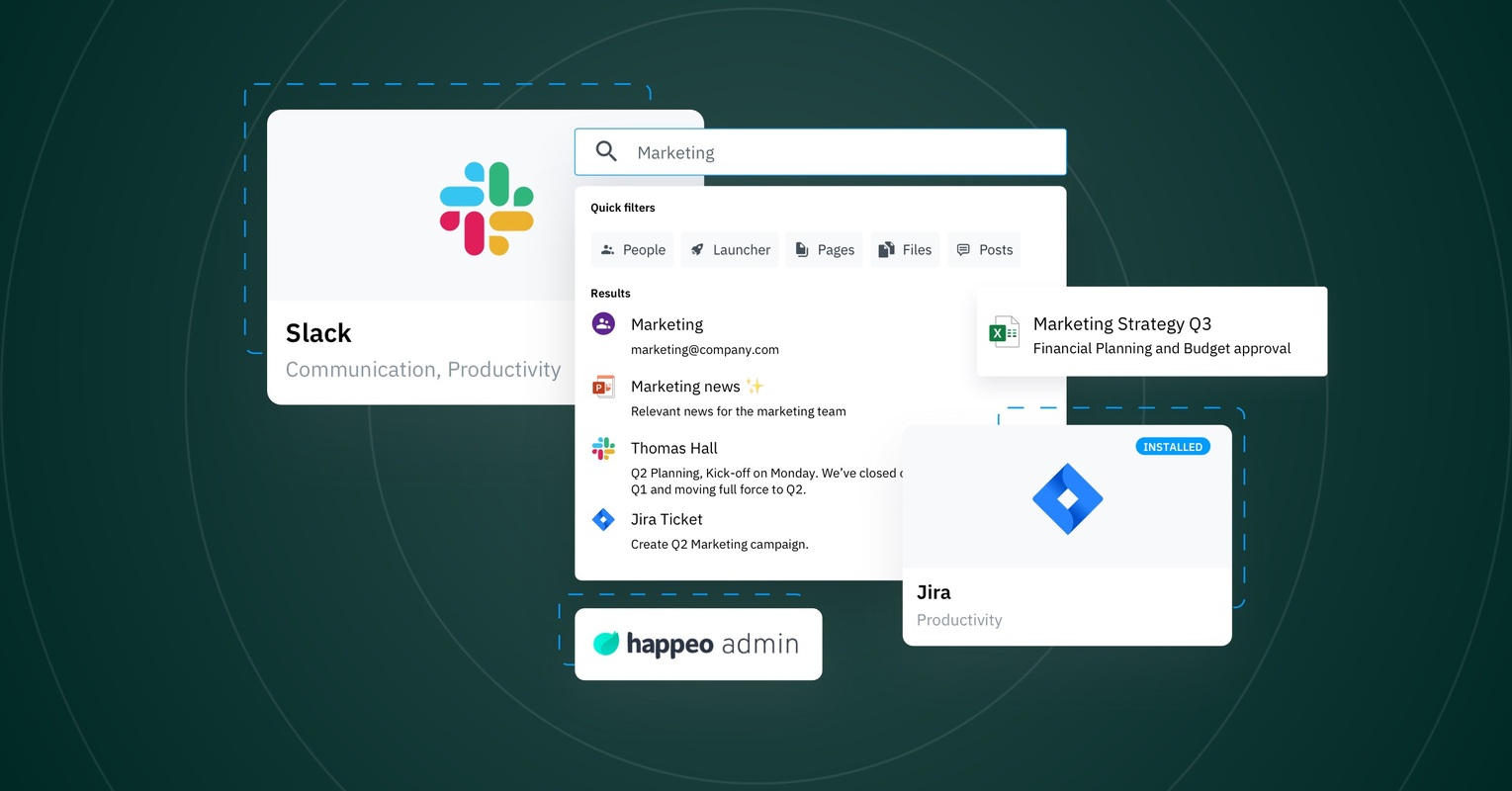 Happeo's Universal Search just got bigger. Meet Federated Search