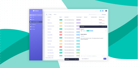 Announcing Our Series-A Funding: Helping Businesses Turn Customer Success Into A Company-Wide Mission