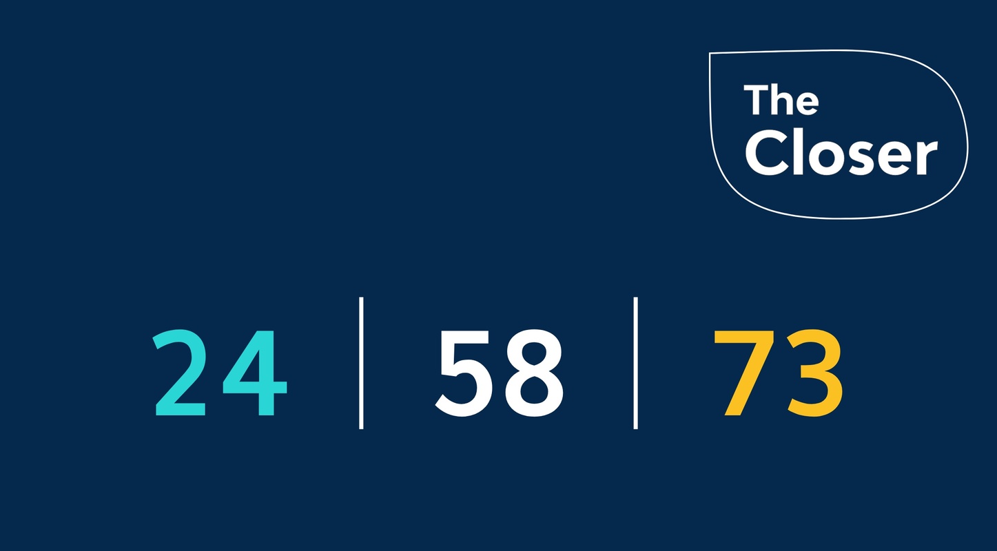 The Closer | What Do 24, 58, and 73 Have in Common?