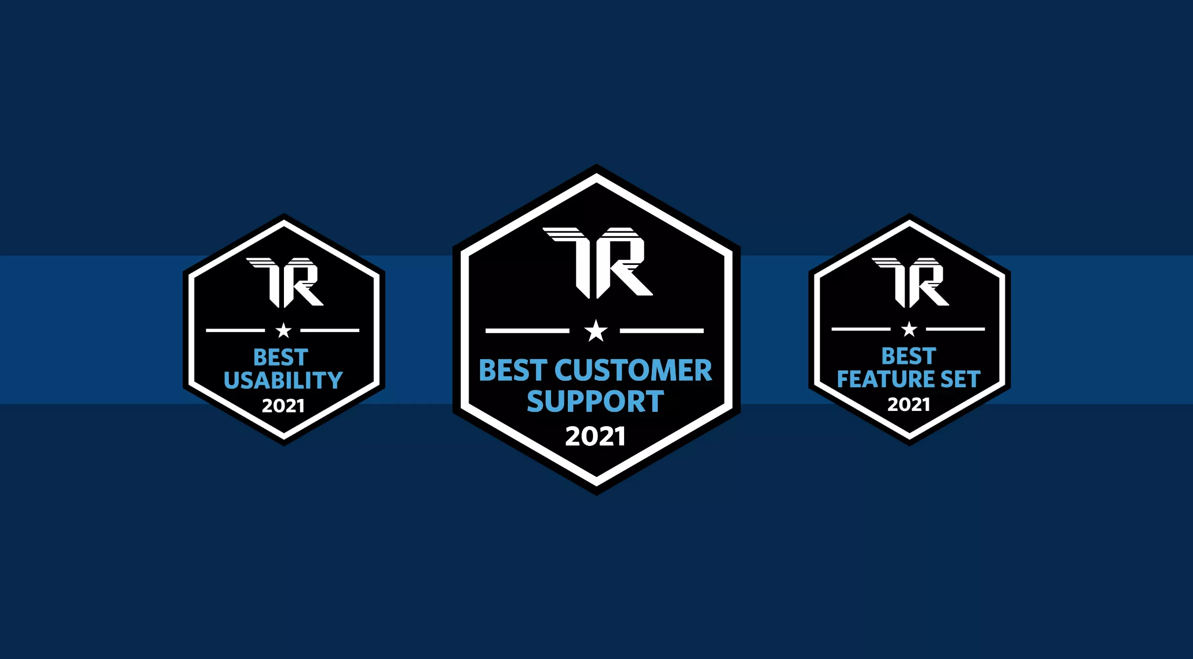 Groove Sweeps Best Customer Support, Usability, and Feature Set Awards from TrustRadius