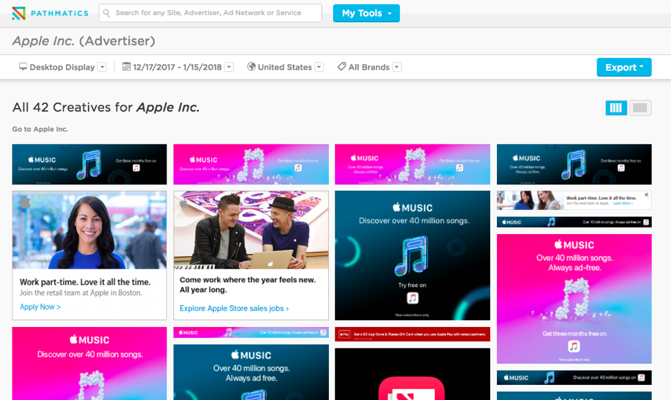 Competitor Analysis Tools for Valuable Data on Ad Creatives