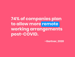 5 Essential components of an effective work from home policy