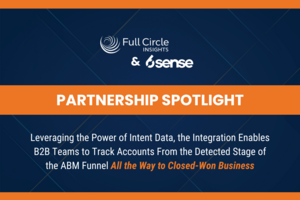 Partnership Spotlight: Full Circle's Latest Partnership Leverages 6sense Intent Data to Prove Marketing ROI