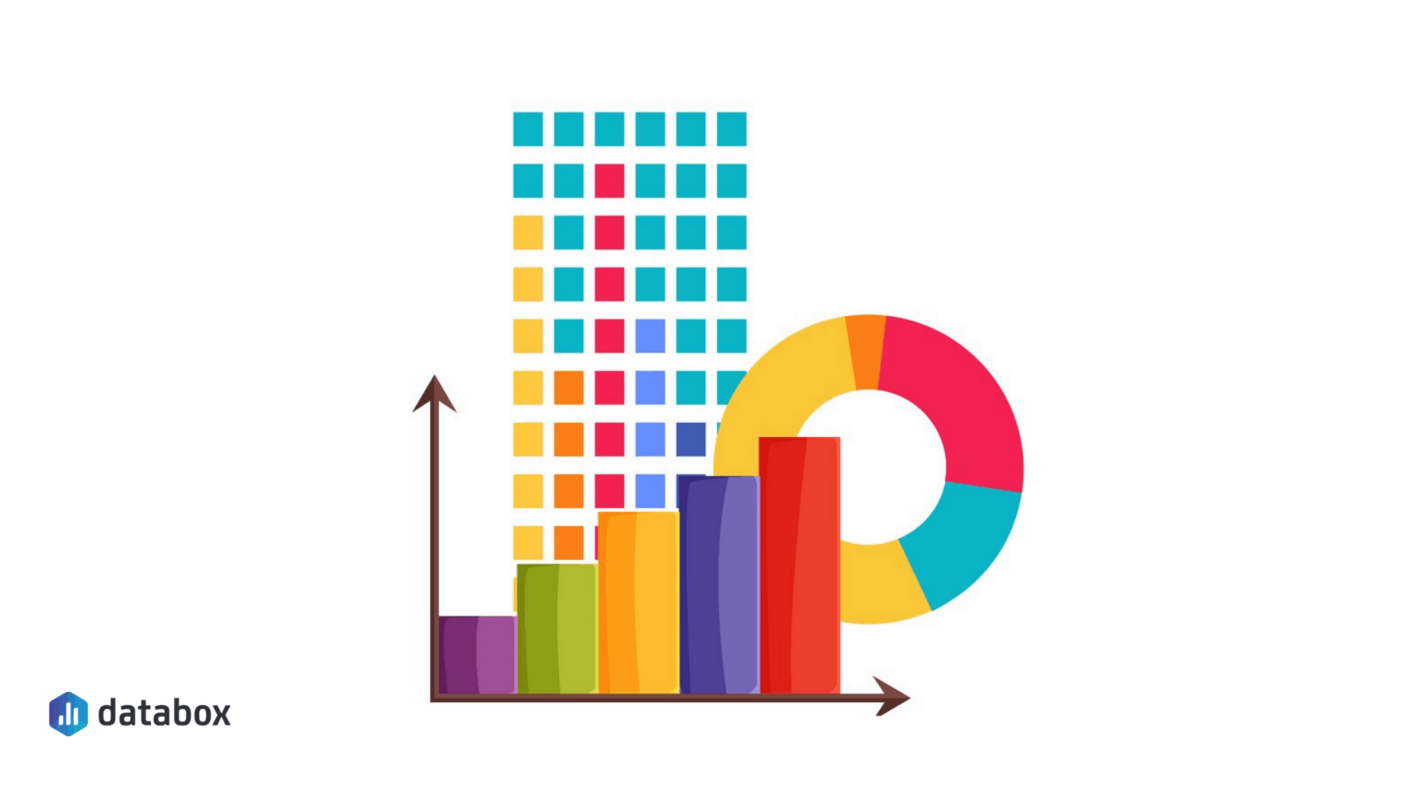 Google Analytics Reporting: A Complete Guide to Reports, Metrics, Dimensions, and More | Databox Blog