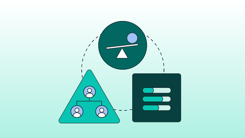 Balancing social resources across multiple business lines