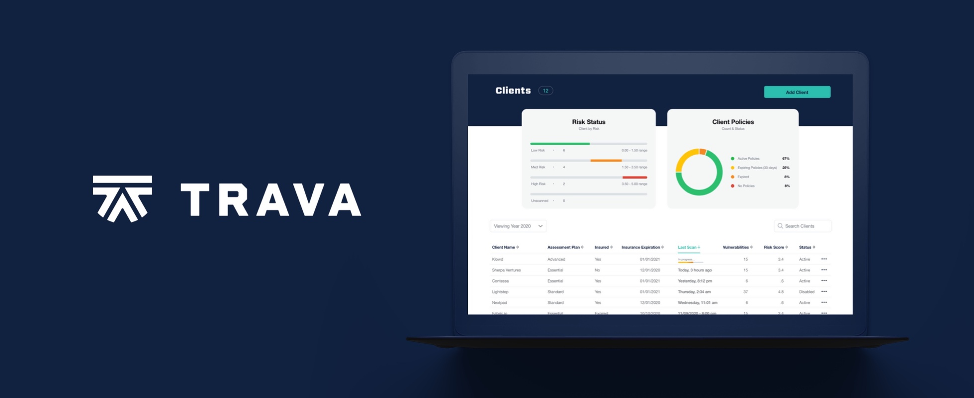 Introducing Trava: Integrated Cyber Risk Management for Small and Midsize Businesses